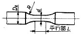 （a）JIS Z 2274 の1号試験片（図22 平滑試験片）