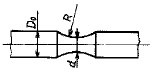 （b）JIS Z 2274 の2号試験片（図22 平滑試験片）